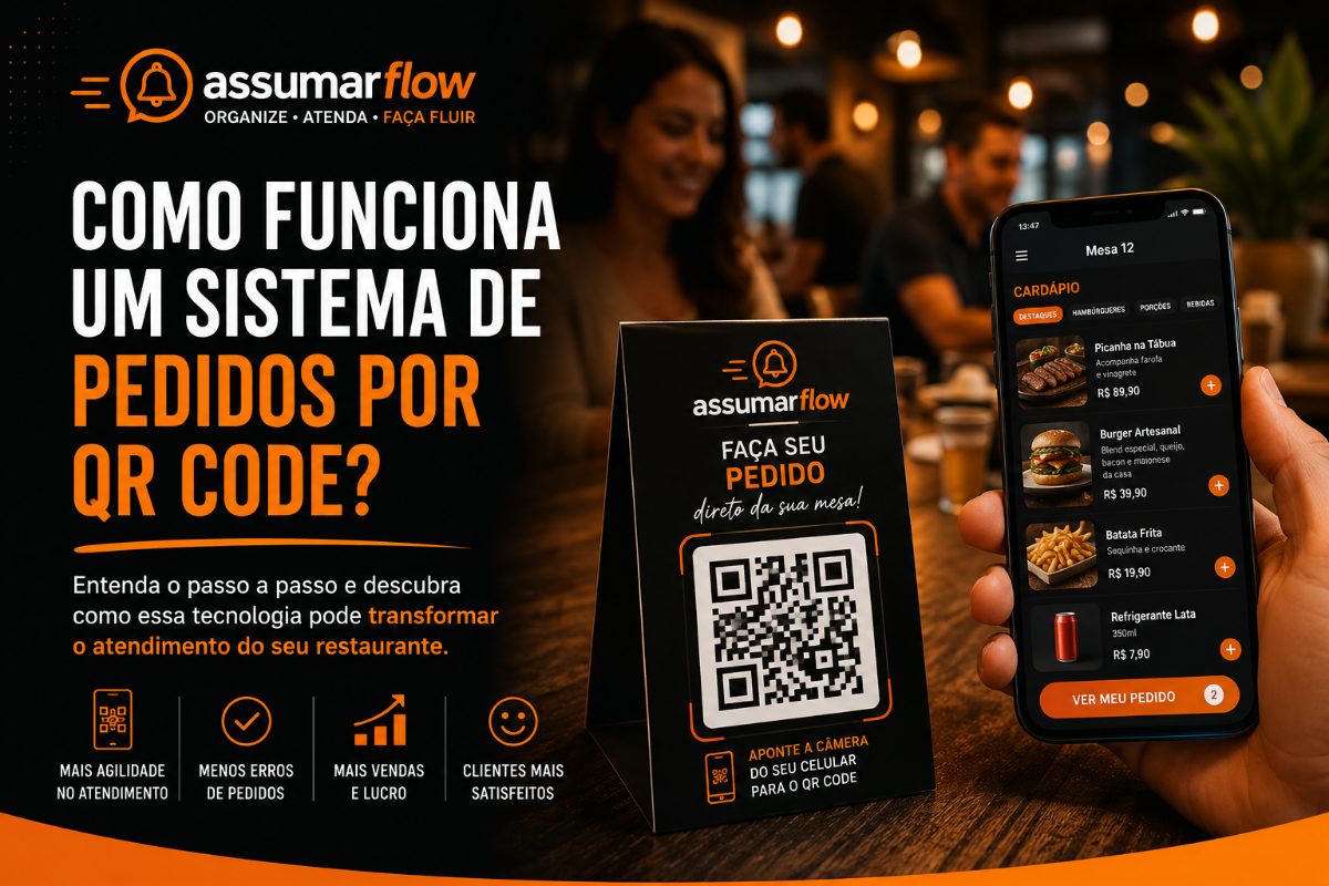 Como Funciona um Sistema de Pedidos por QR Code?